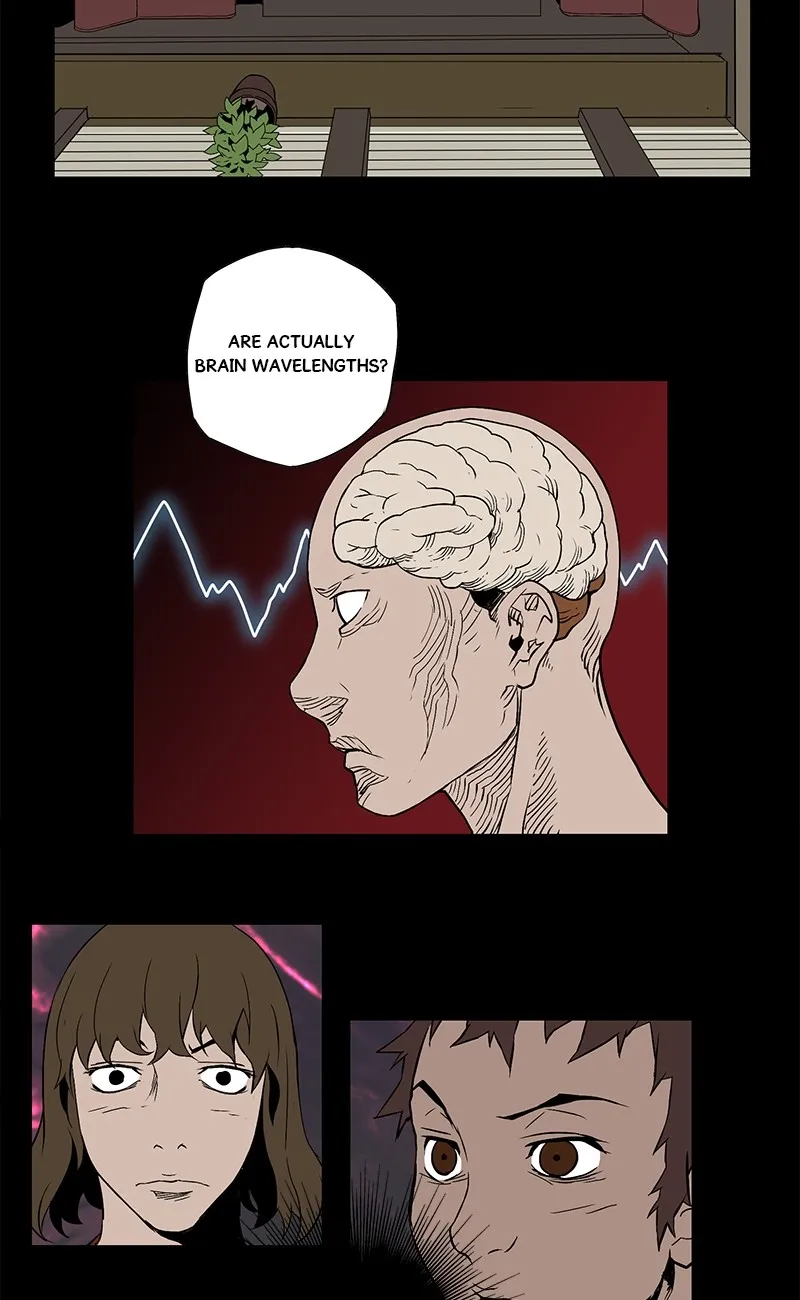 0.0 Mhz Chapter 1.99 page 23 - 