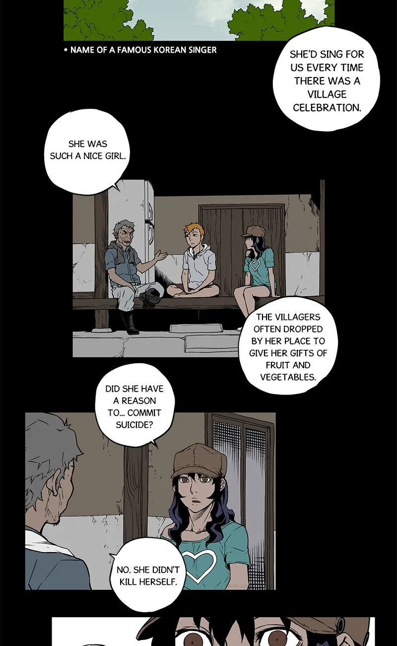 0.0 Mhz Chapter 10 page 35 - 