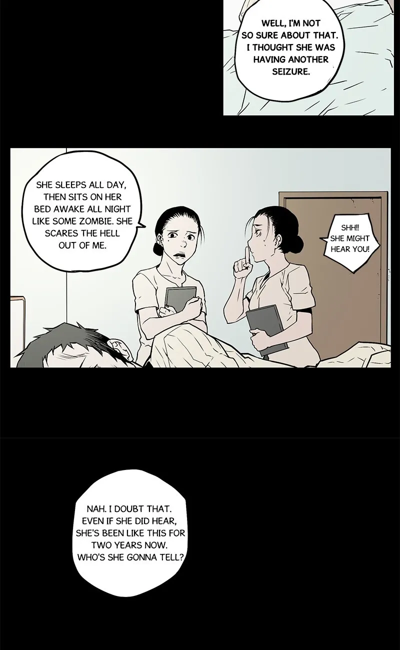 0.0 Mhz Chapter 10 page 10 - 