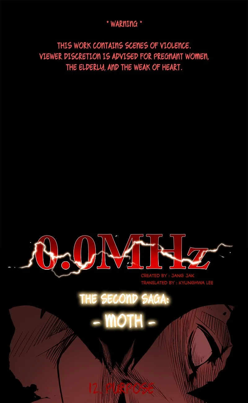 0.0 Mhz Chapter 12 page 1 - 
