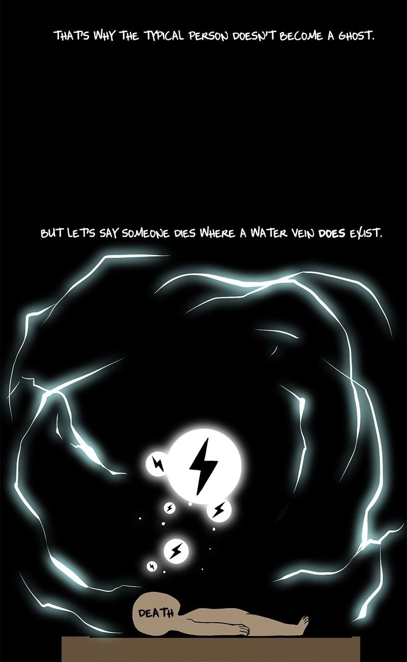 0.0 Mhz Chapter 16 page 17 - 