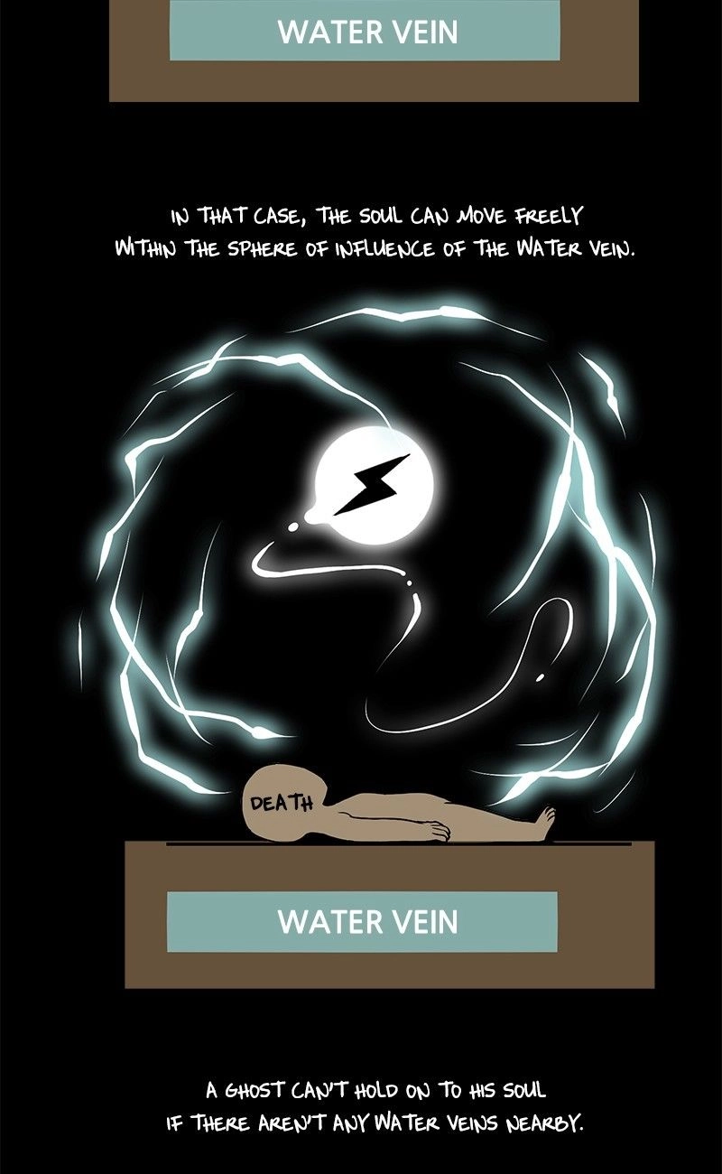 0.0 Mhz Chapter 16 page 18 - 