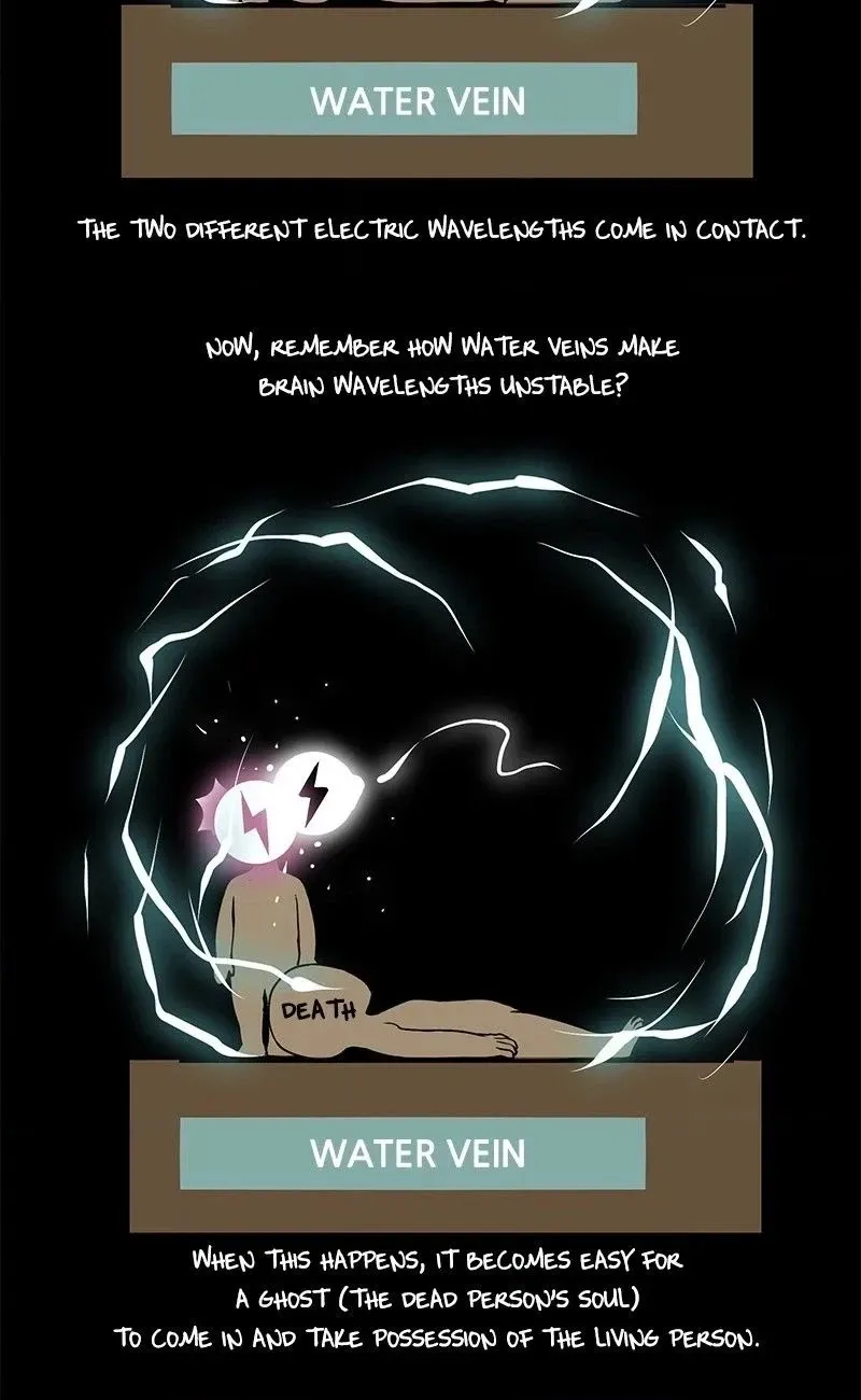 0.0 Mhz Chapter 16 page 20 - 