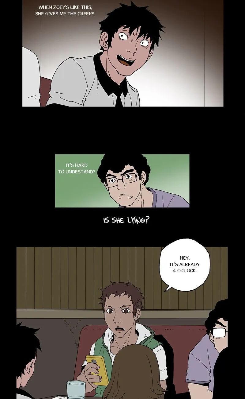 0.0 Mhz Chapter 2.99 page 4 - 