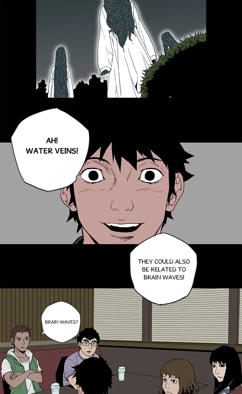 0.0 Mhz Chapter 2 page 20 - 