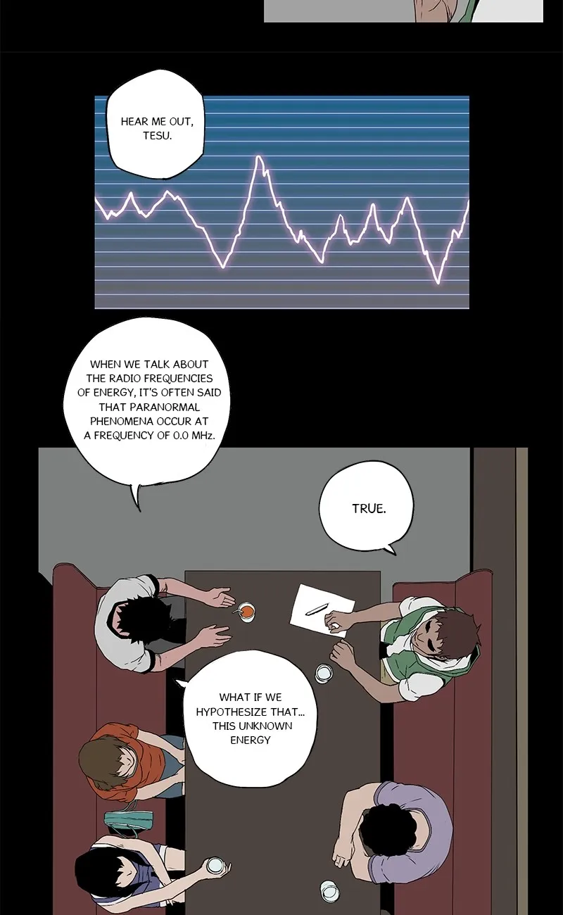 0.0 Mhz Chapter 2 page 22 - 