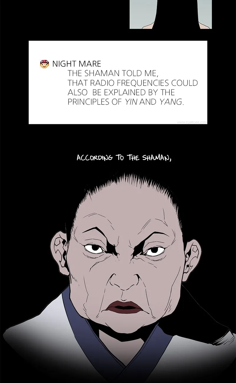 0.0 Mhz Chapter 3.99 page 28 - 