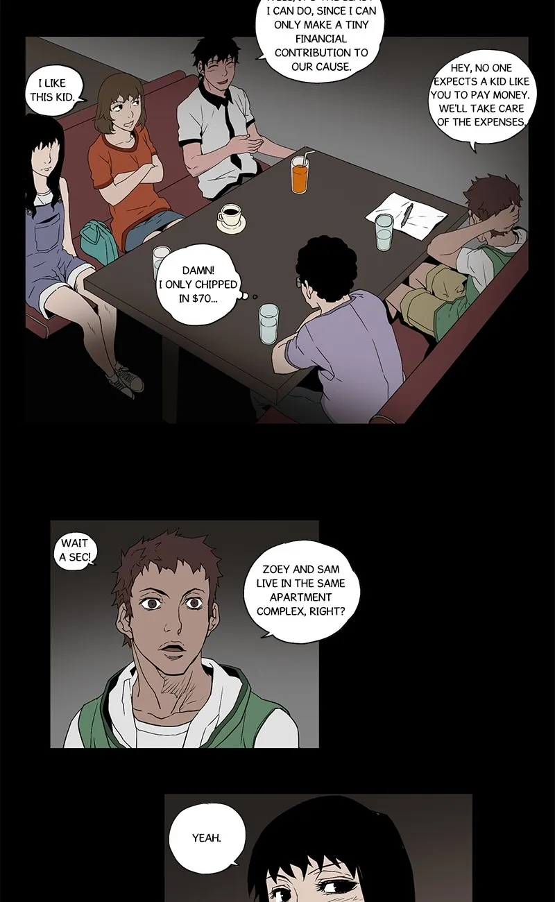 0.0 Mhz Chapter 3 page 8 - 