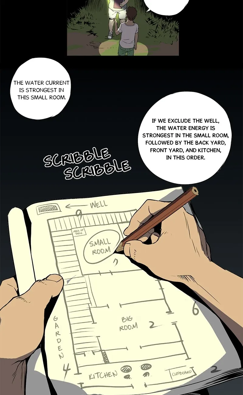 0.0 Mhz Chapter 4.99 page 21 - 