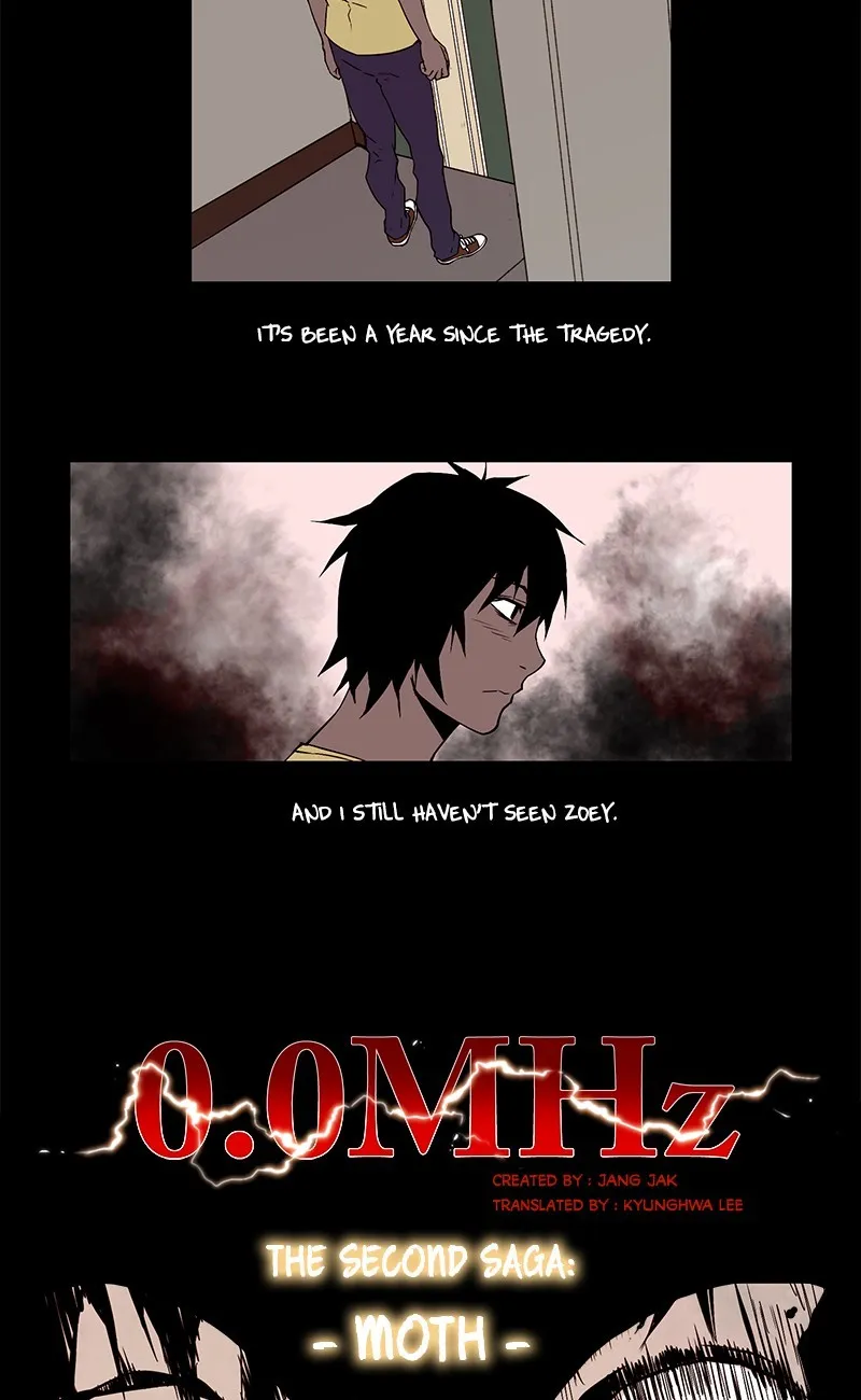 0.0 Mhz Chapter 7 page 2 - 