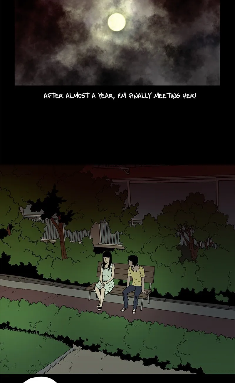 0.0 Mhz Chapter 7 page 20 - 