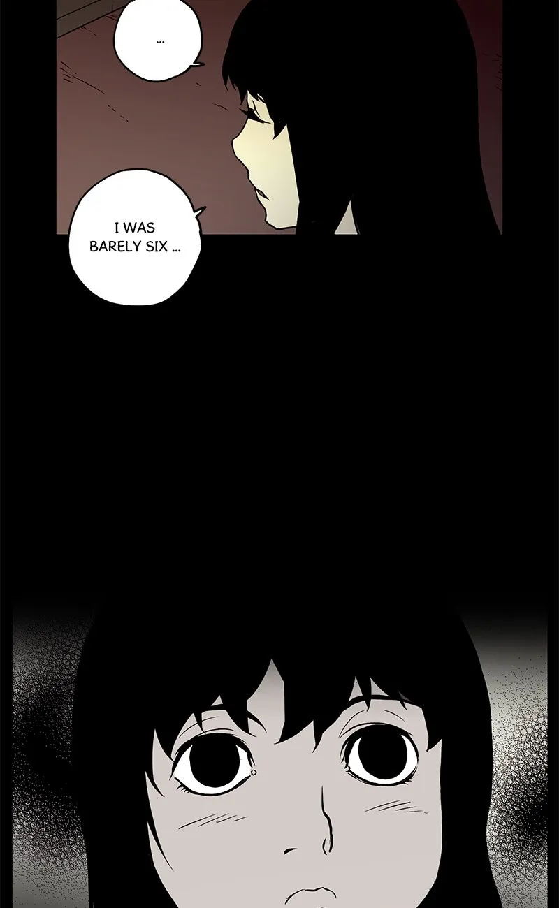 0.0 Mhz Chapter 7 page 24 - 