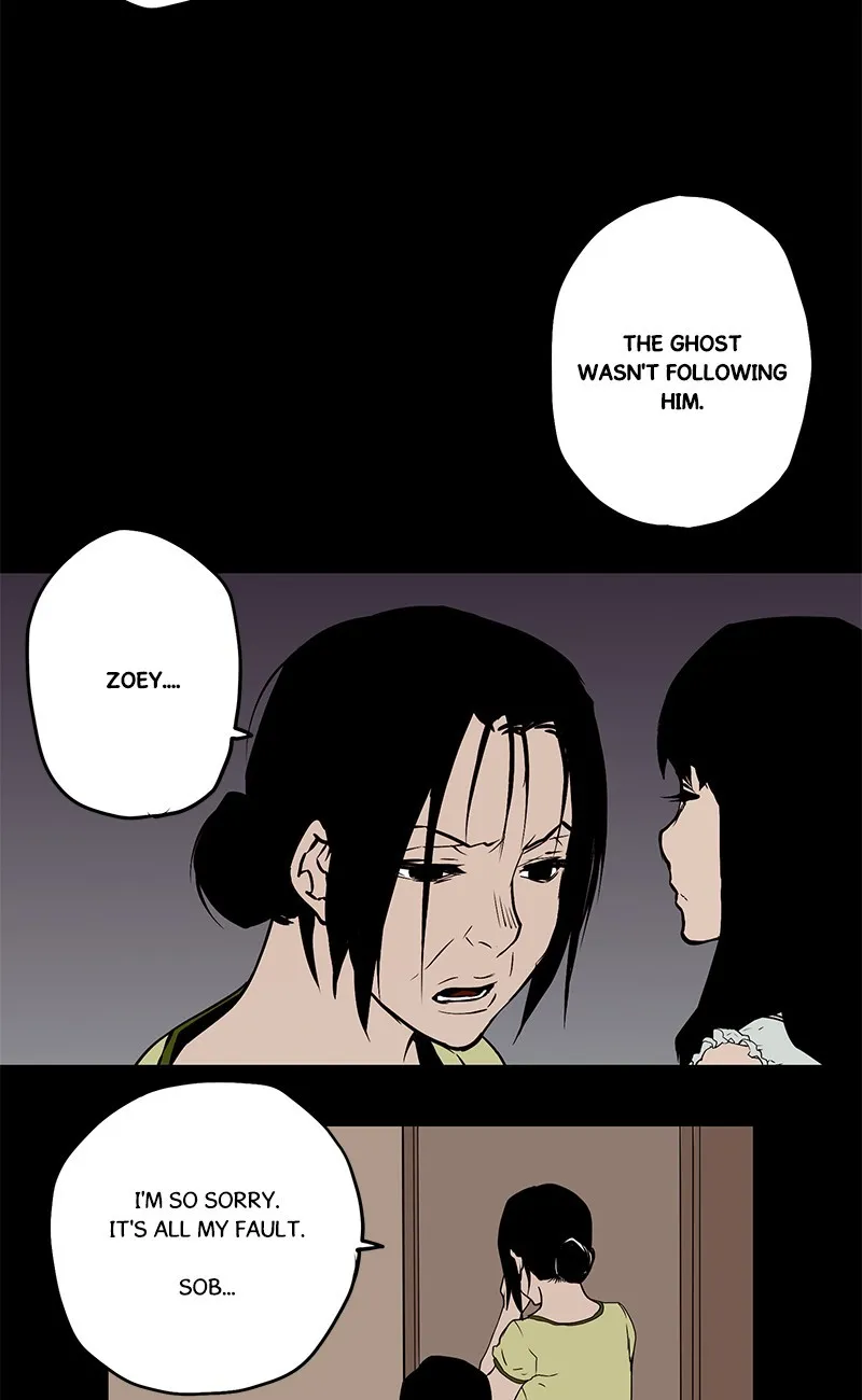 0.0 Mhz Chapter 7 page 6 - 
