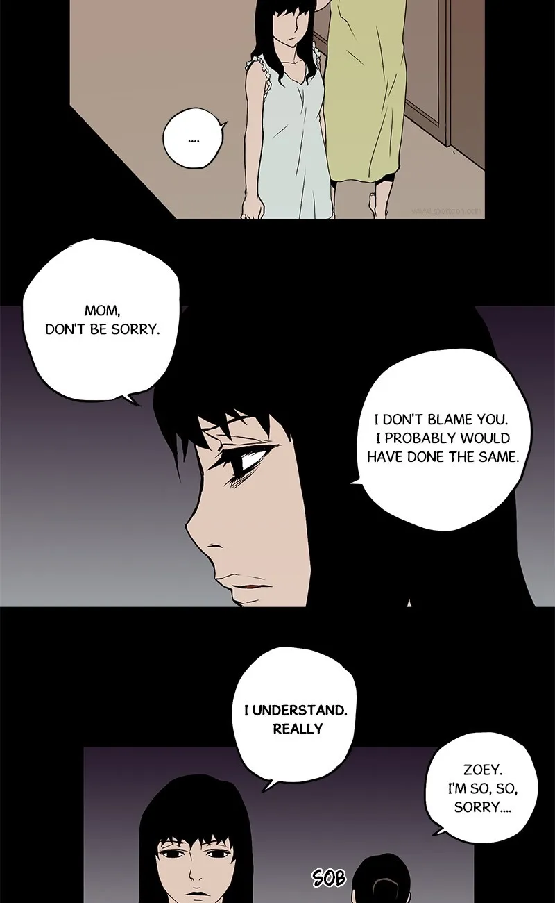 0.0 Mhz Chapter 7 page 7 - 