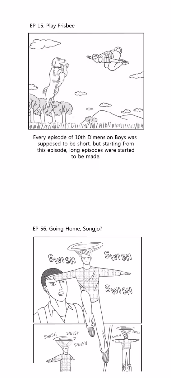 10th Dimension Boys Chapter 118.1 page 6 - 