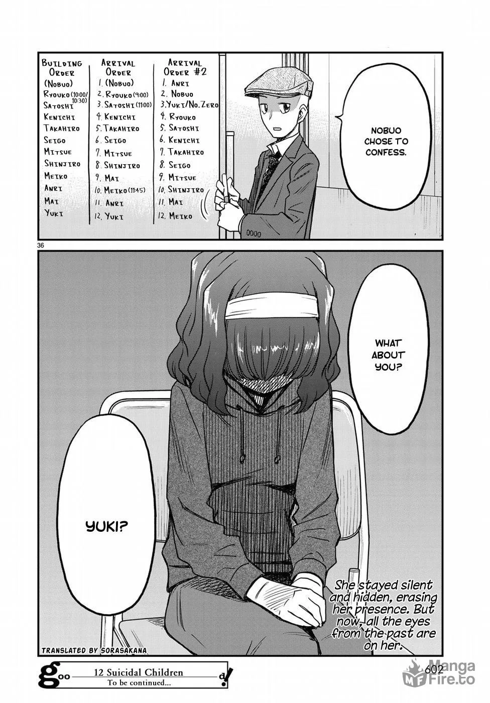 12 Suicidal Children Chapter 15 page 36 - 