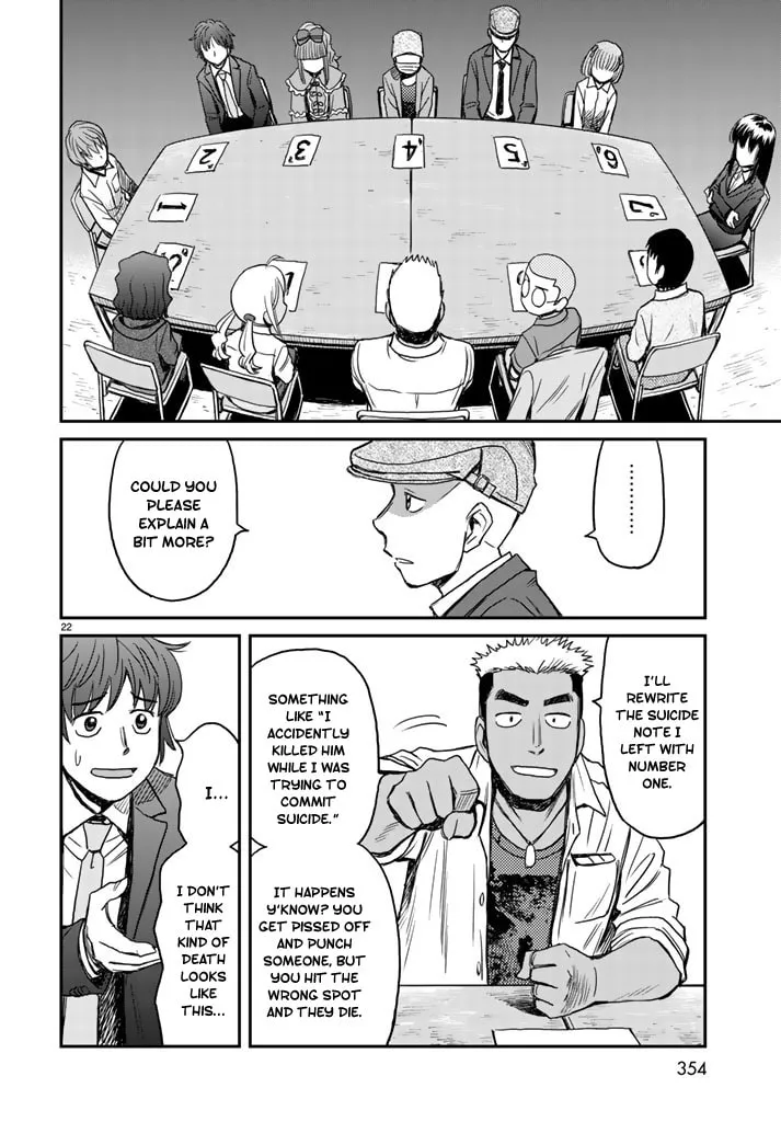 12 Suicidal Children Chapter 3 page 22 - 