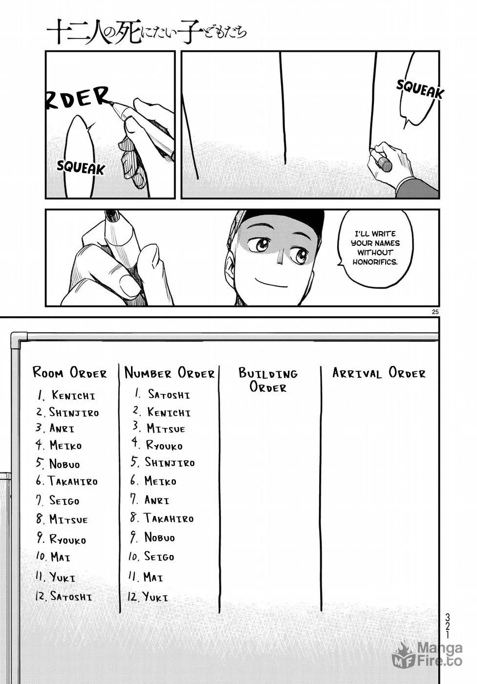 12 Suicidal Children Chapter 9 page 25 - 