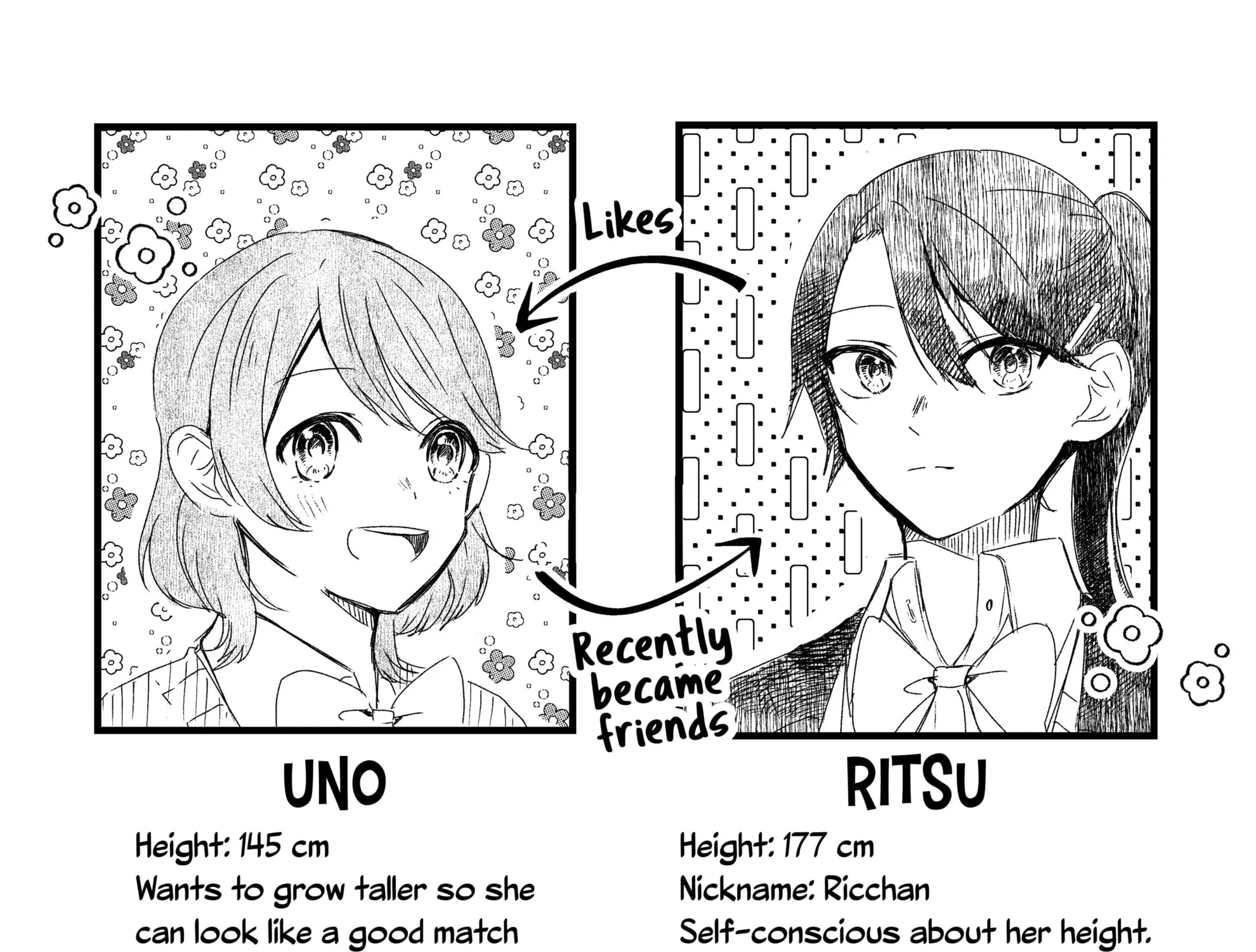 32 cm Height Difference Chapter 3 page 1 - 