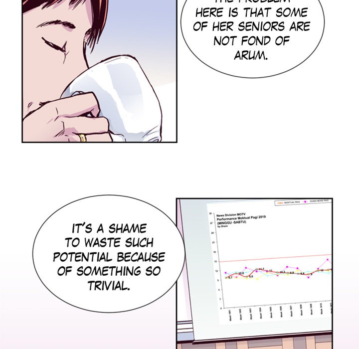 5 Minutes Before 