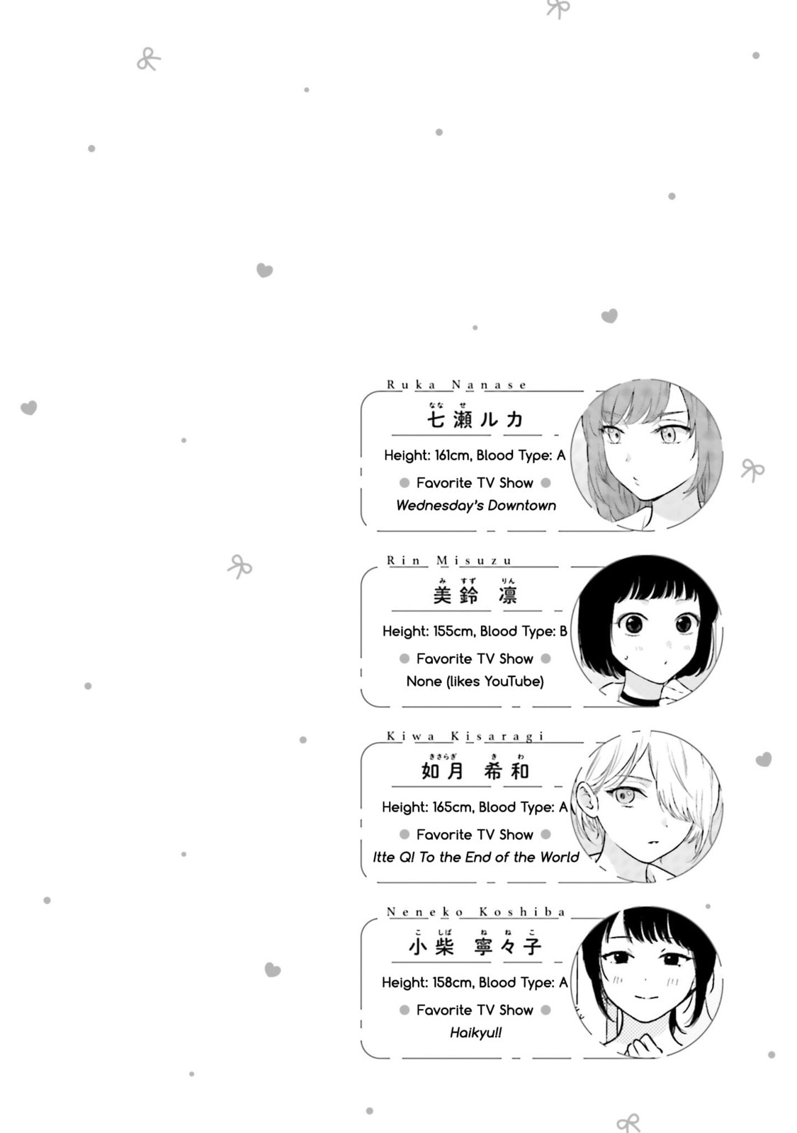 7 Days Limited Girlfriend Chapter 15.5 page 6 - 