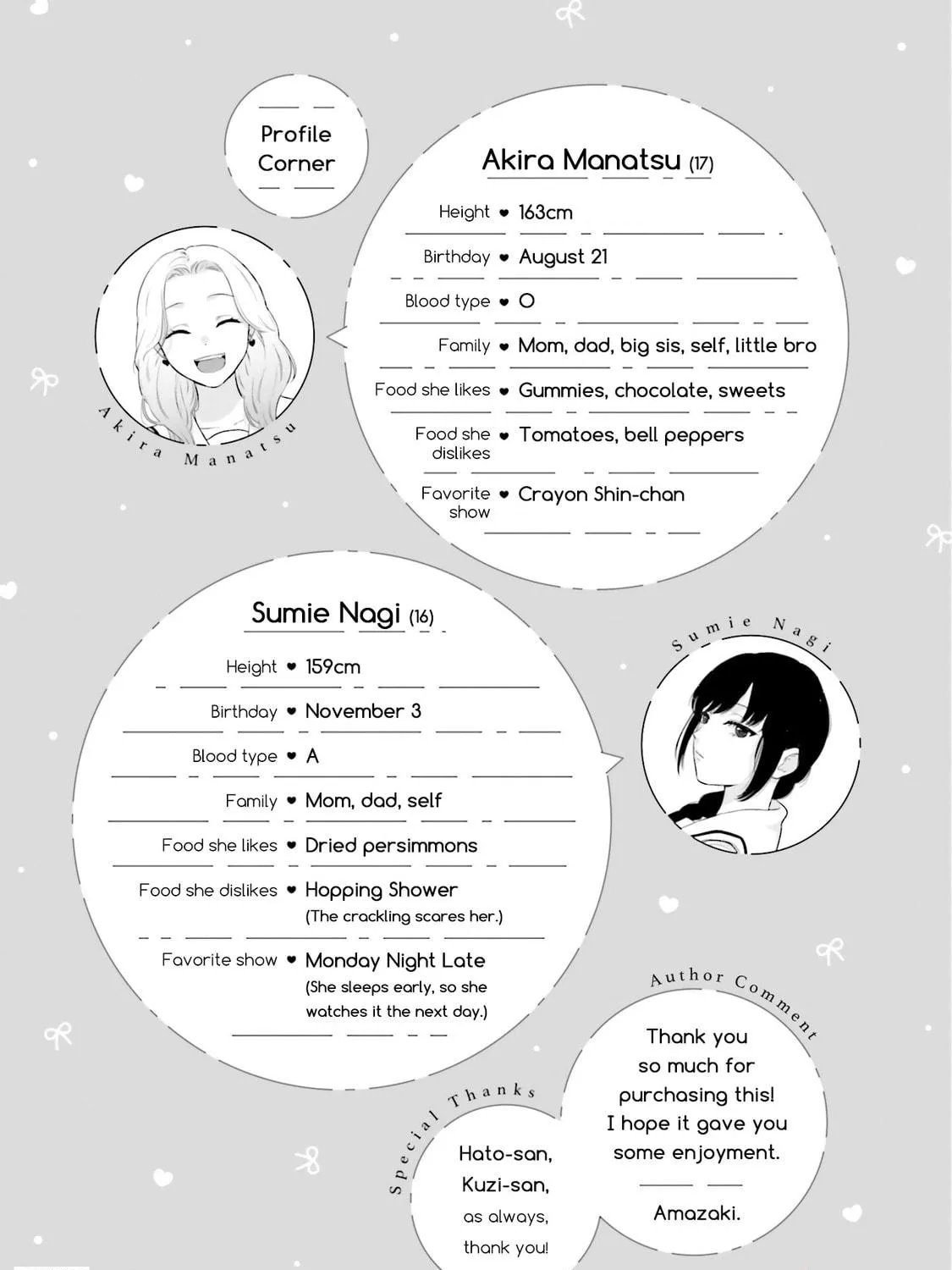 7 Days Limited Girlfriend Chapter 5.1 page 35 - 