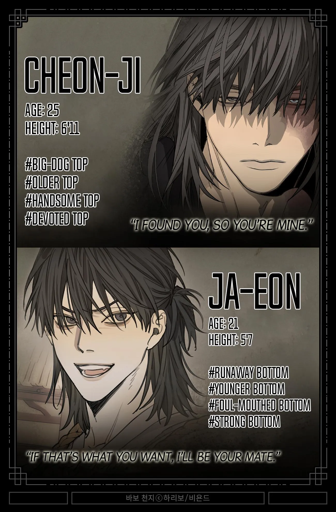 A bunch of fools Chapter 7 page 10 - 