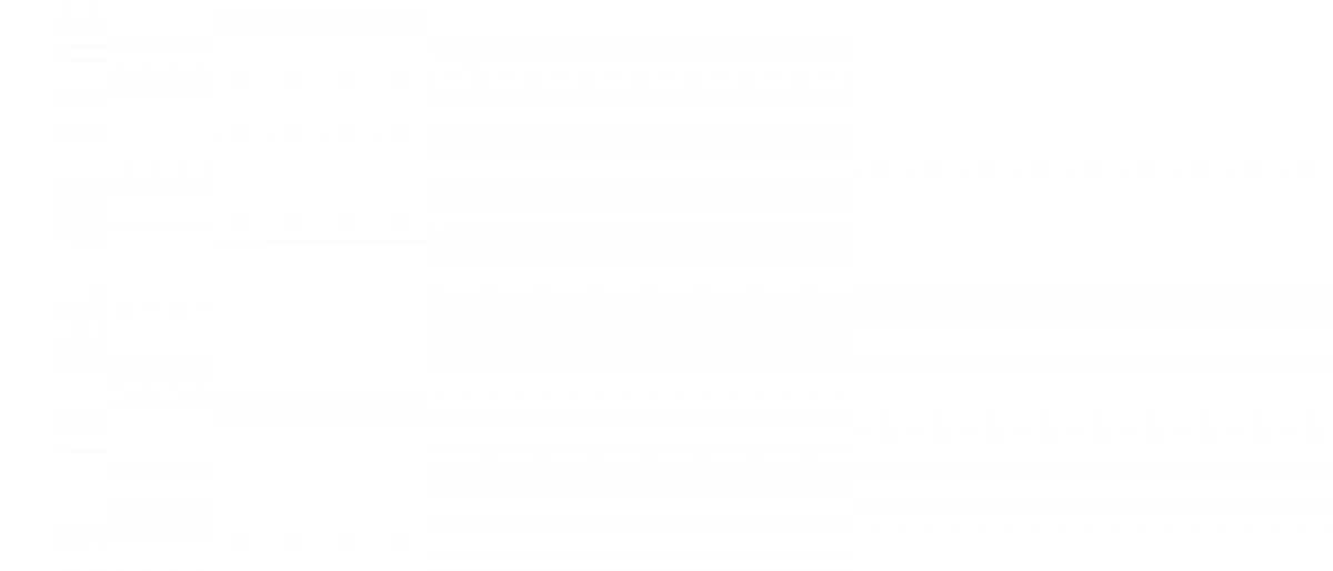 A Contractual Love Can Never Come True Chapter 25.2 page 14 - 