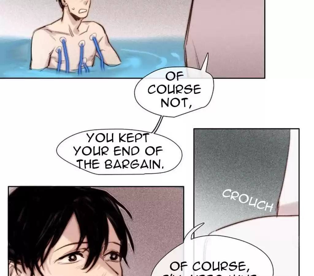 A Contractual Relationship Chapter 56 page 9 - 