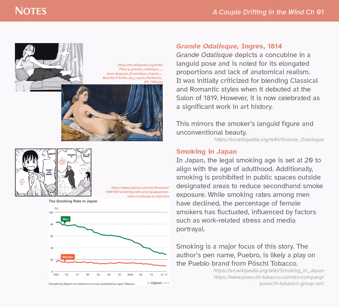 A Couple Drifting in the Wind Chapter 1 page 25 - 