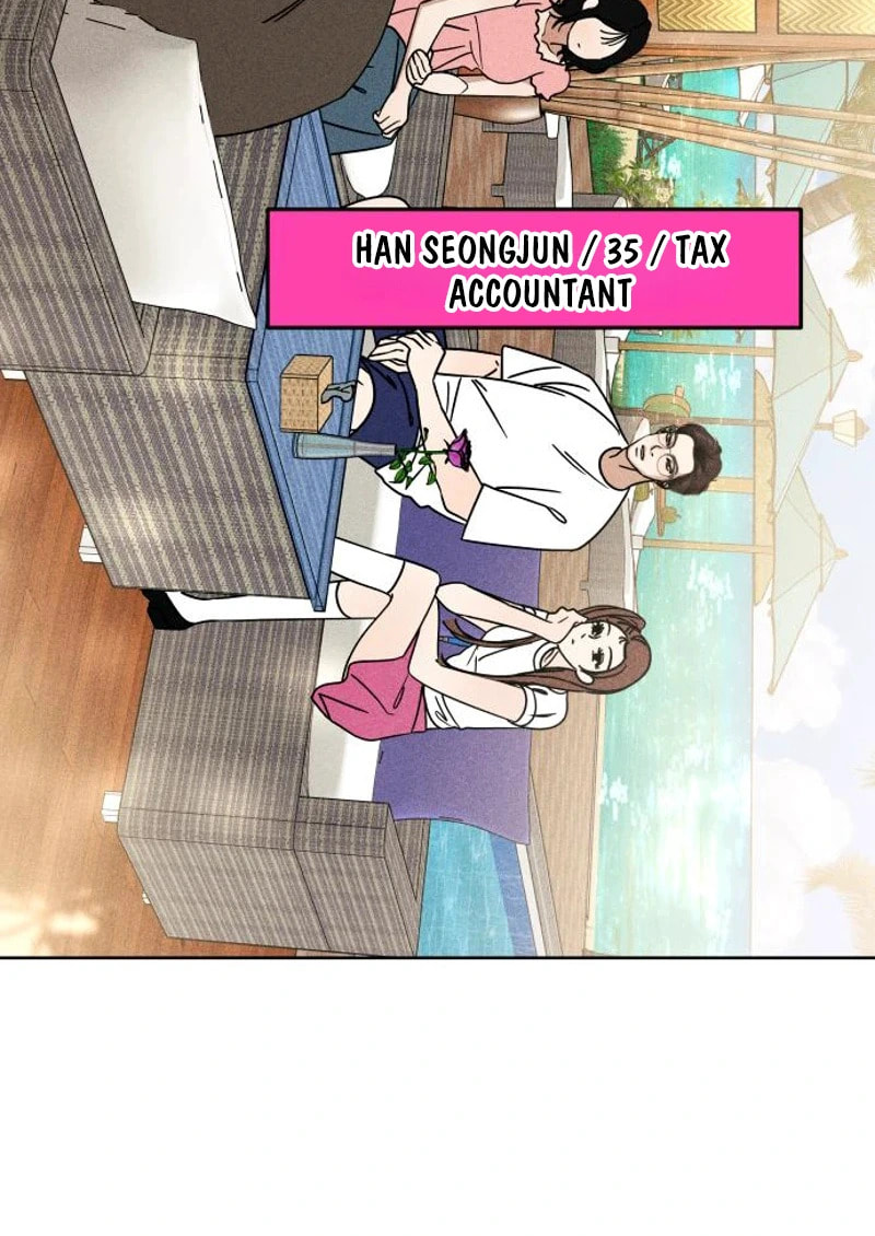 A Loser’s Love Chapter 39 page 64 - 