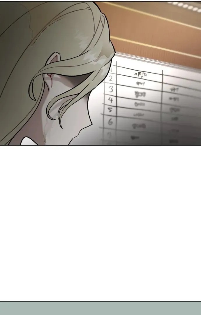 A Love-Hate Chord Chapter 3 page 101 - 