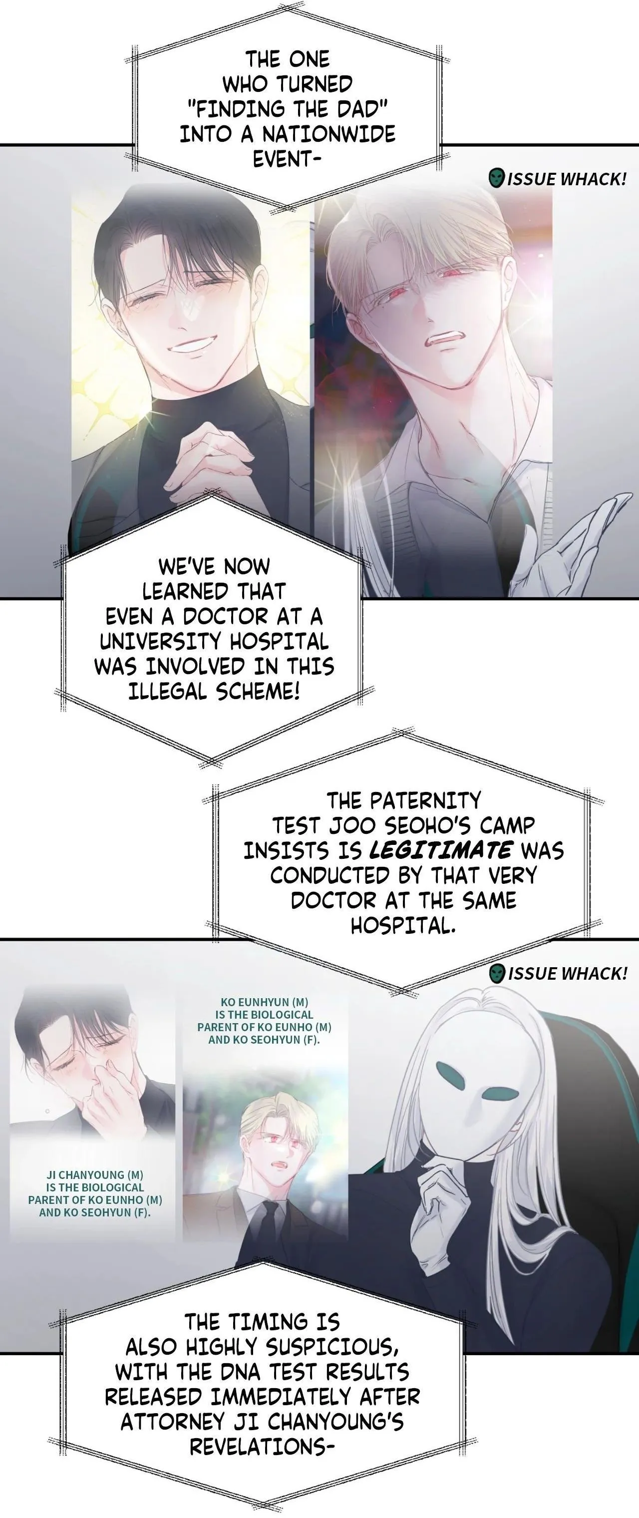 A plot twist is a plot twist plot twist Chapter 58 page 3 - 