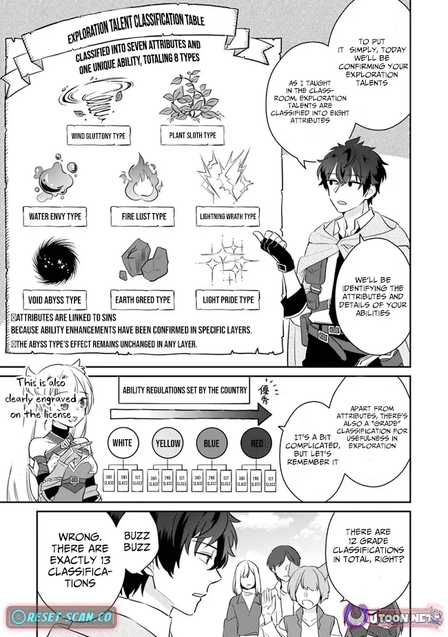 A Teacher by Negative Example in the Adventure School Chapter 2 page 6 - 