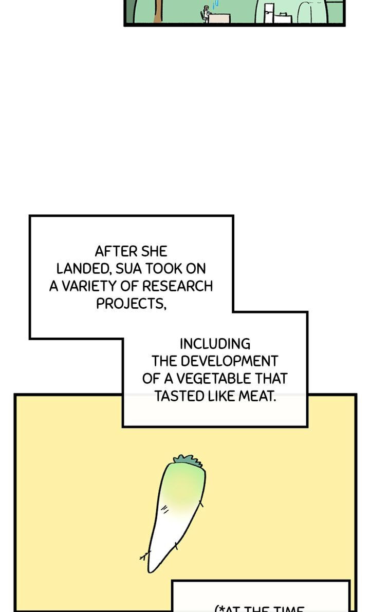 A Vegetarian's Pet Vegetable Chapter 31 page 6 - 