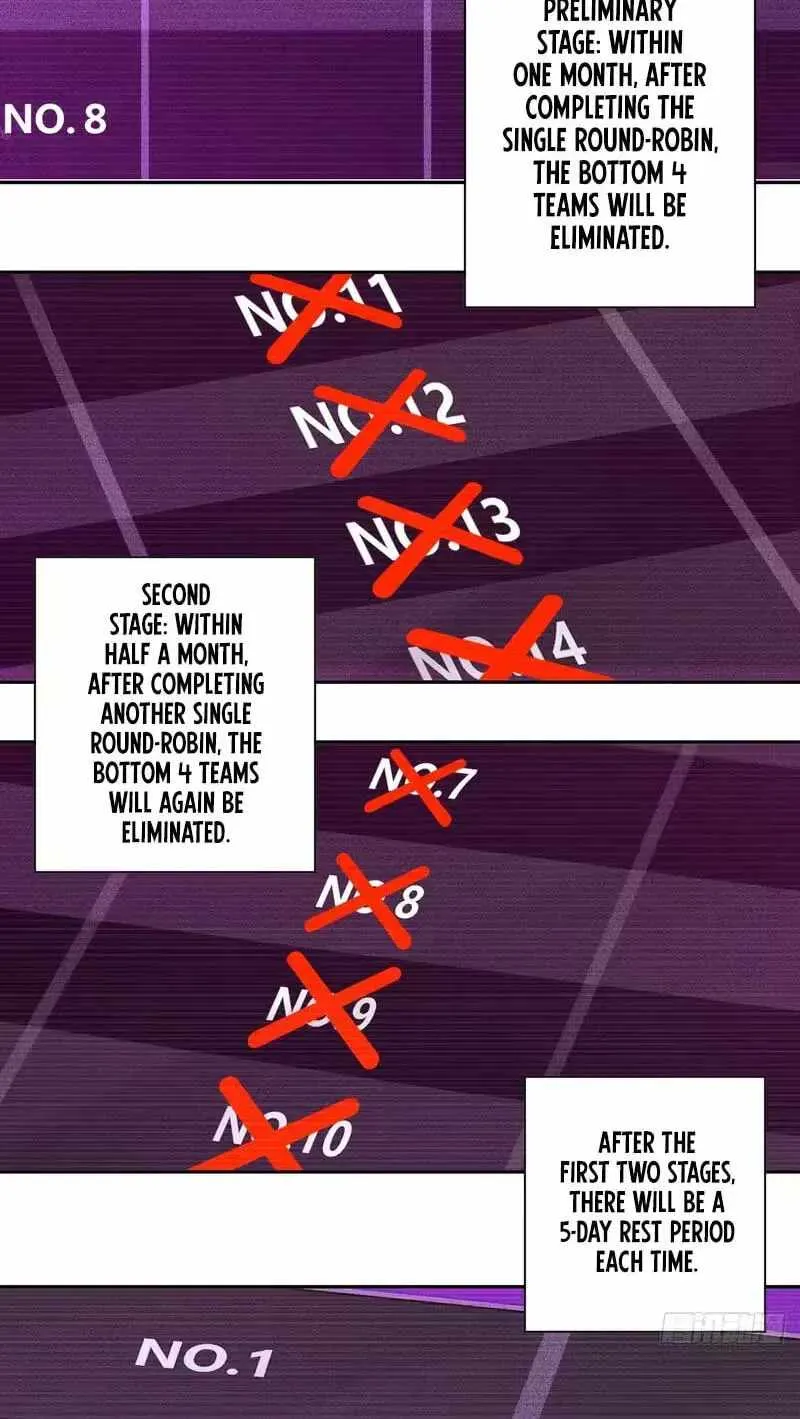 Ace Ice Blade Chapter 36 page 6 - 