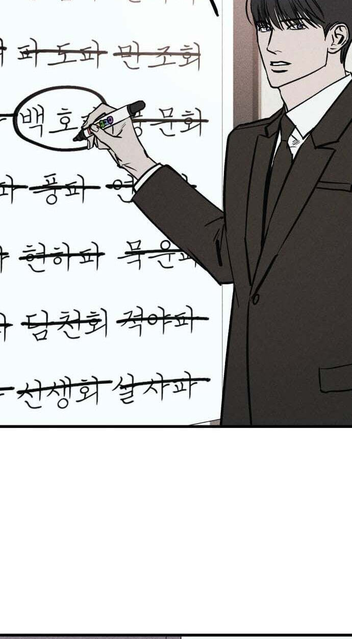Acting Gangster Chapter 44 page 55 - 