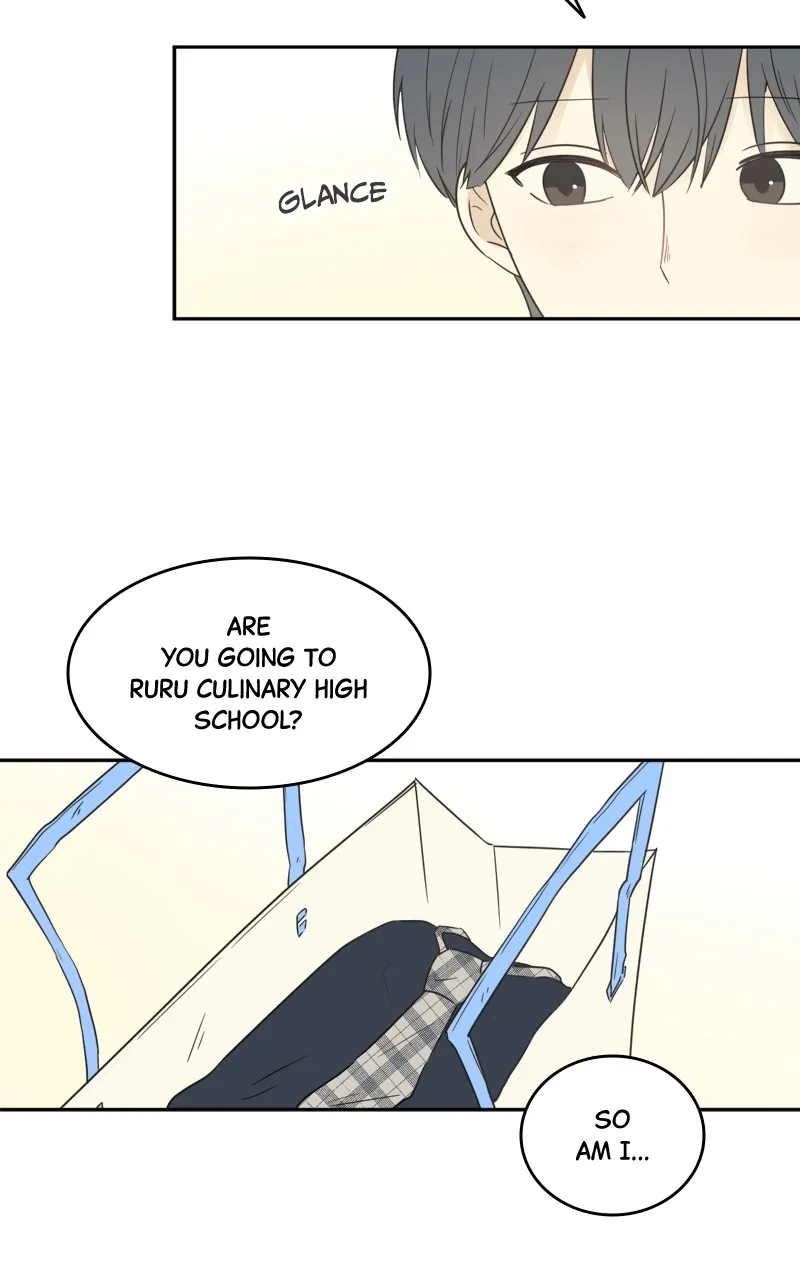 After School Recipe Chapter 4 page 55 - 