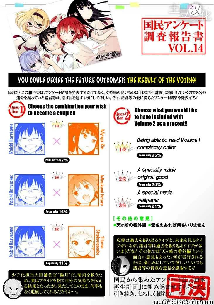 Akarui Kazoku Keikaku Chapter 16 page 28 - 