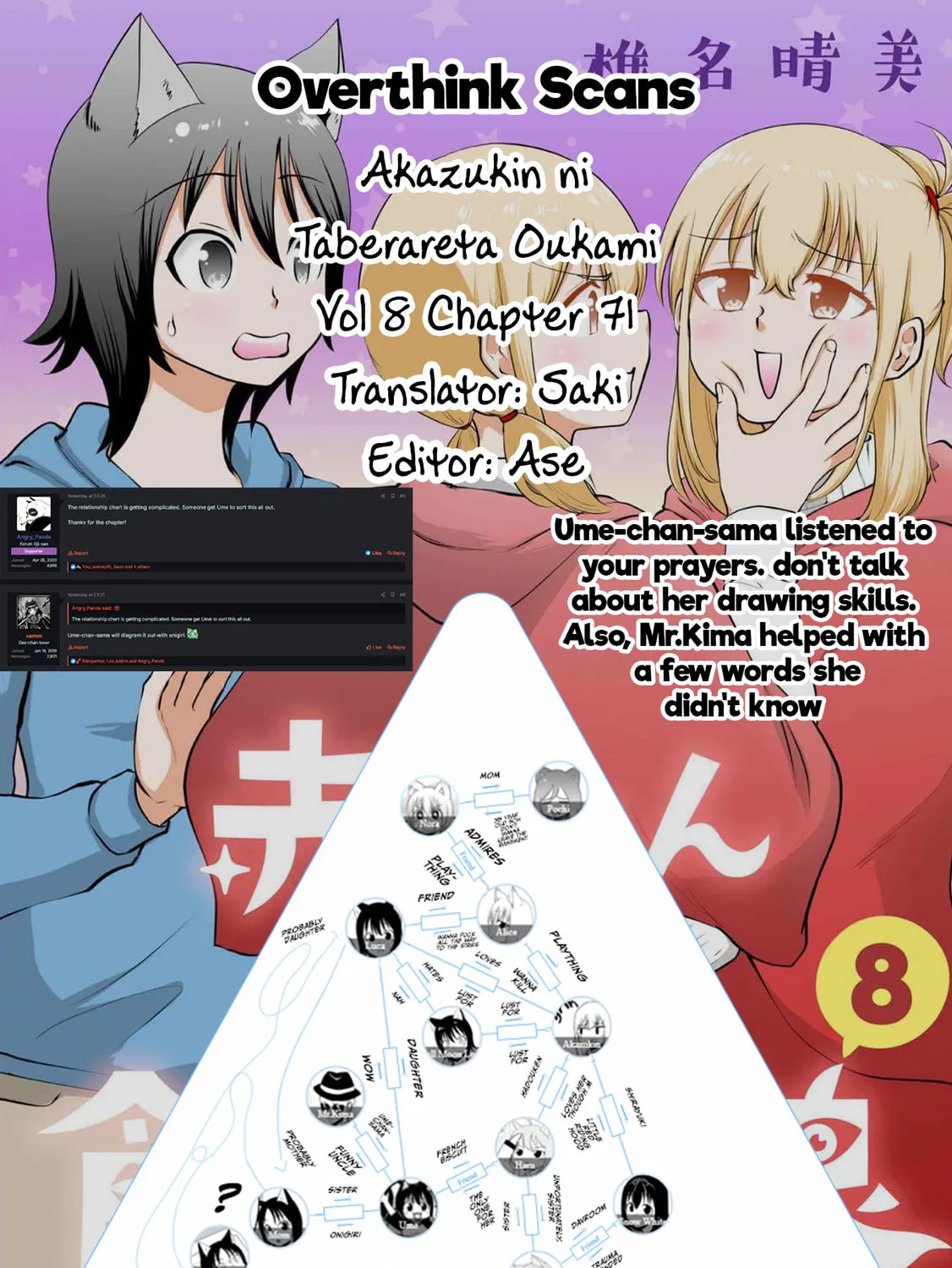 Akazukin ni Taberareta Oukami Chapter 71 page 27 - 