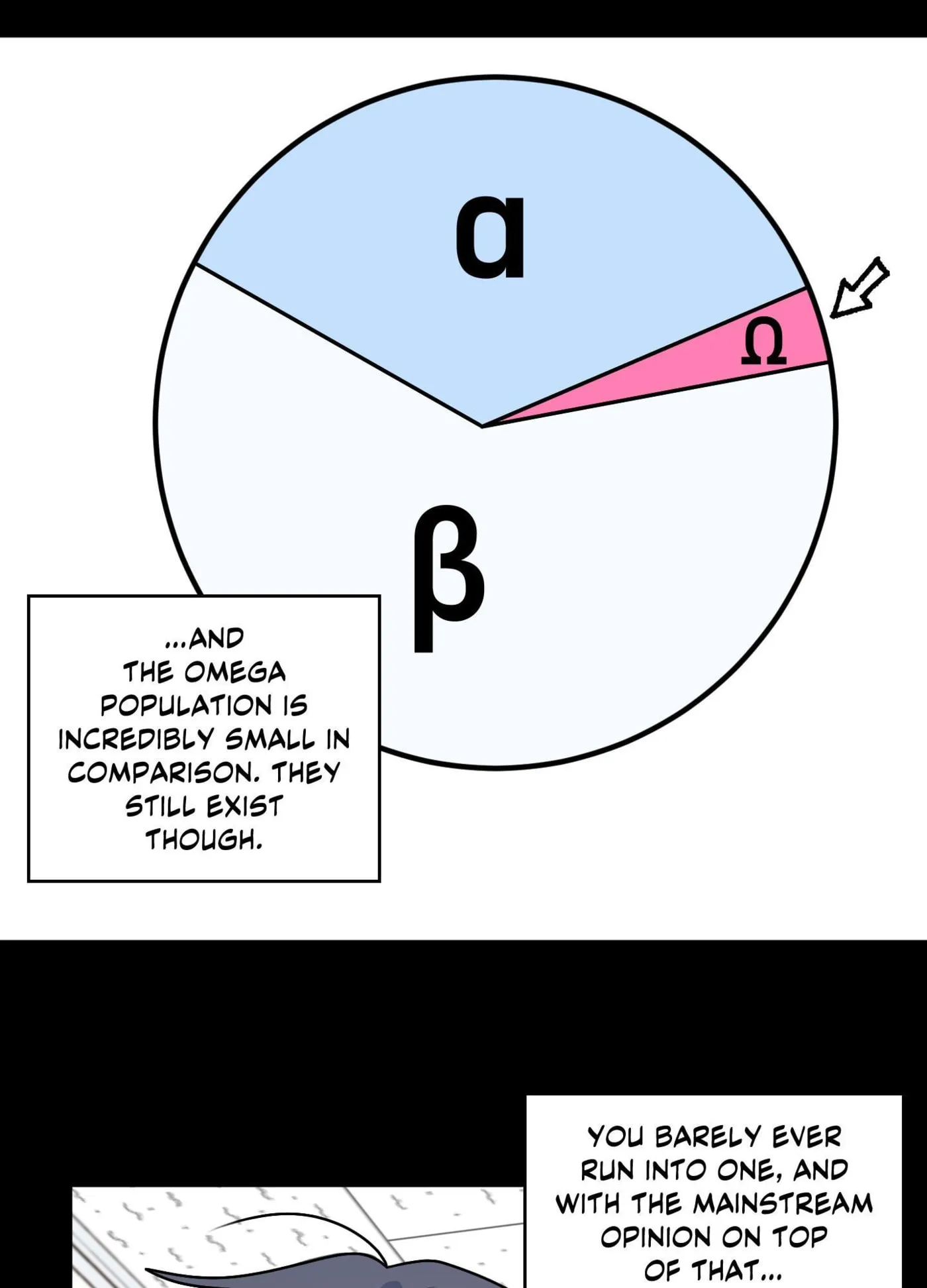 Alpha Equation Chapter 1 page 38 - 