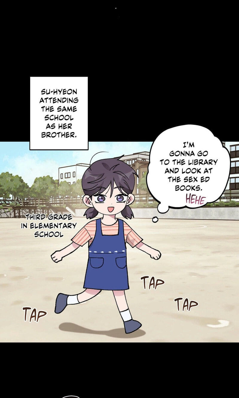 Alpha Equation Chapter 27 page 41 - 