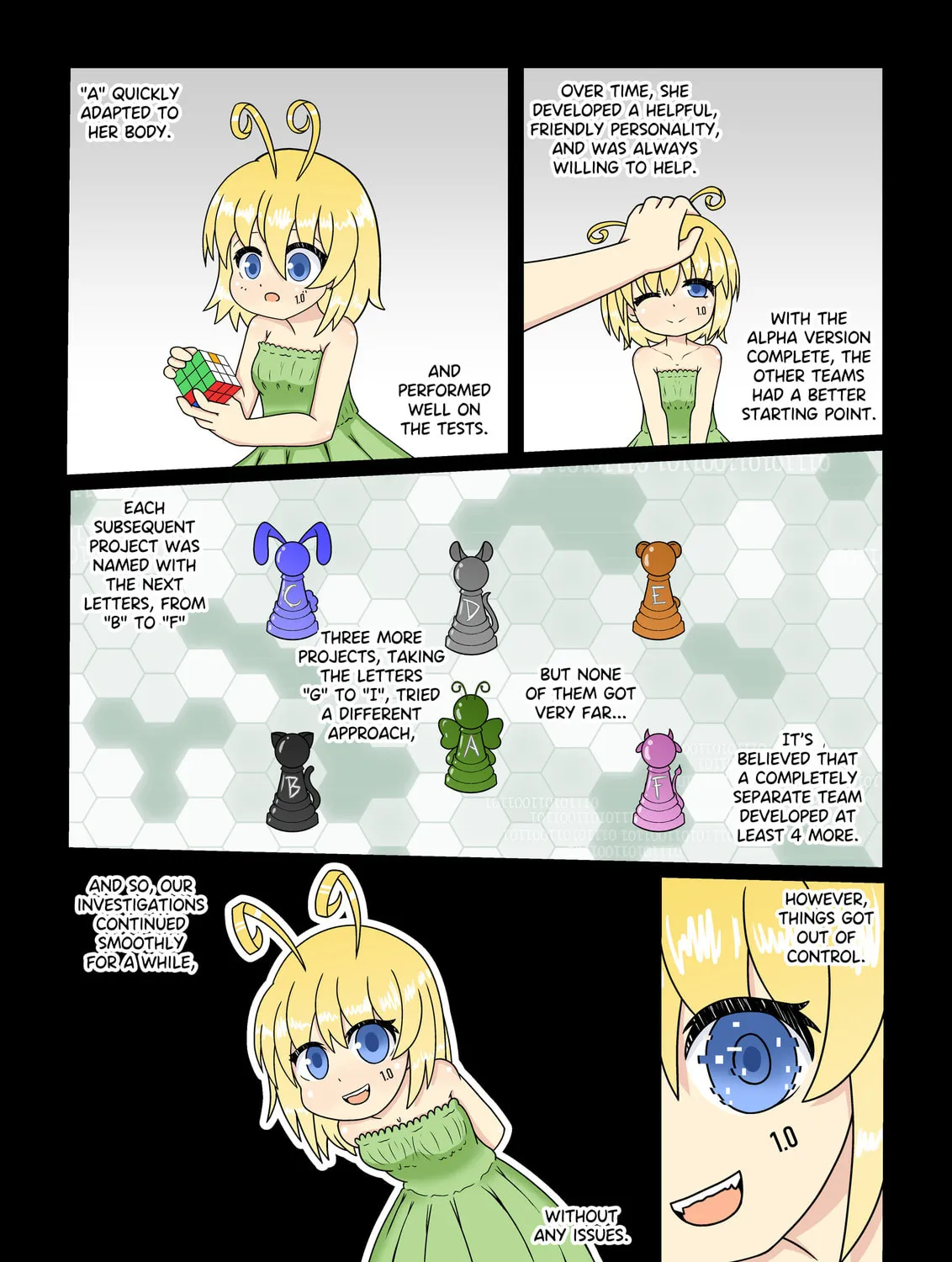 Alphabet[a] Chapter 39 page 3 - 