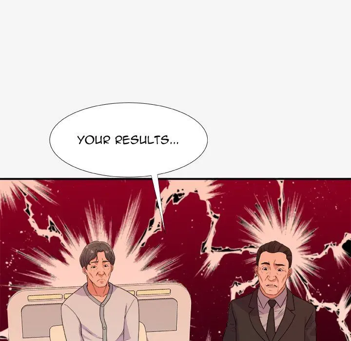 Alumni Chapter 14 page 39 - 