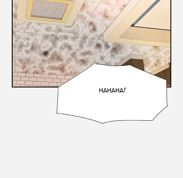 Alumni Chapter 3 page 87 - 