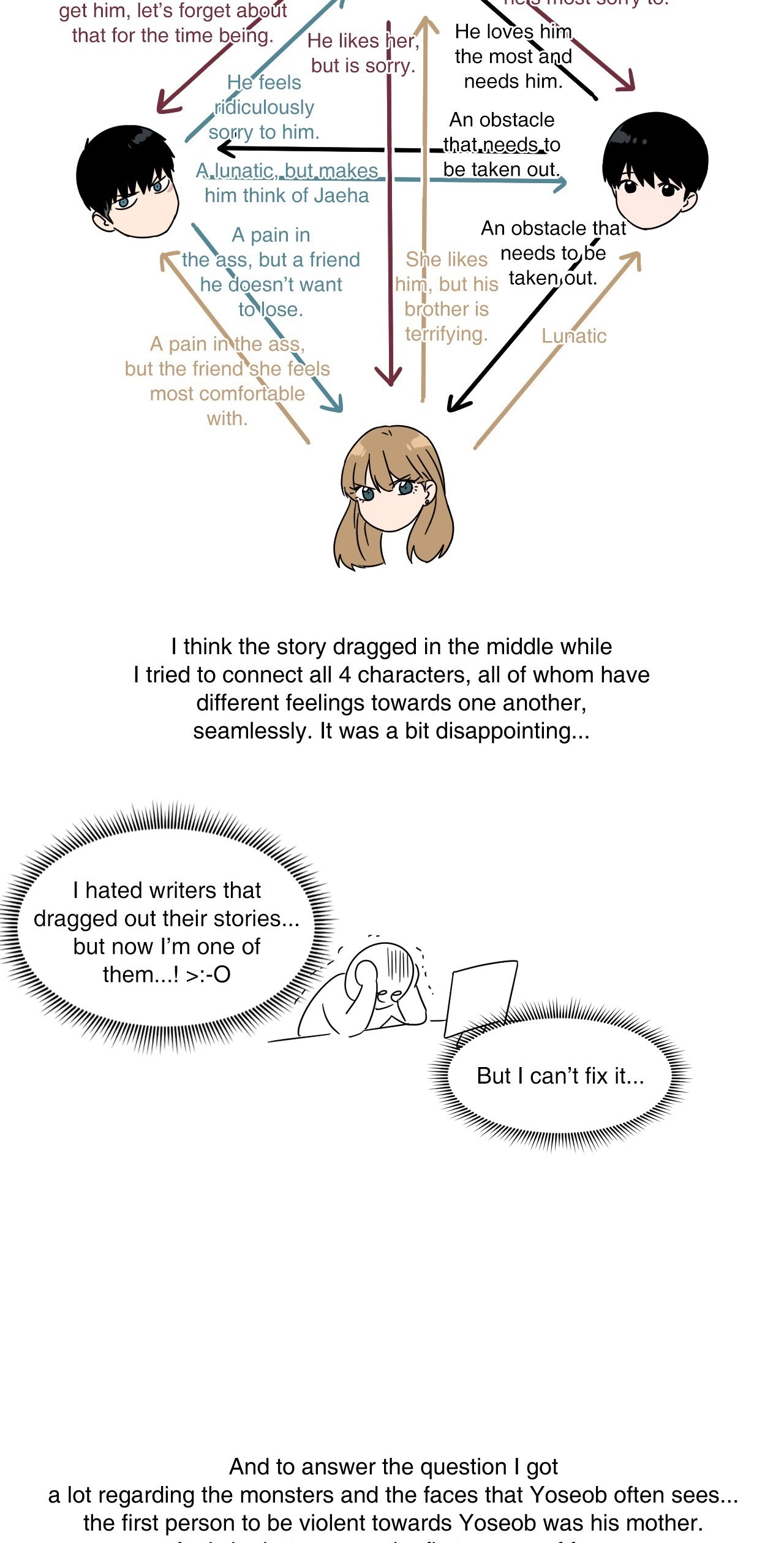 An Uncomfortable Truth Chapter 76 page 15 - 