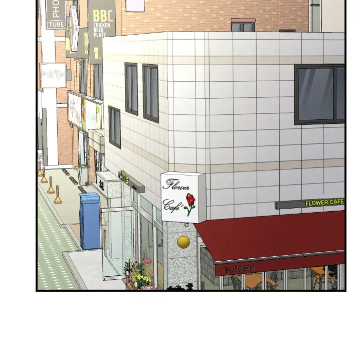 Analogue Chapter 21 page 120 - 