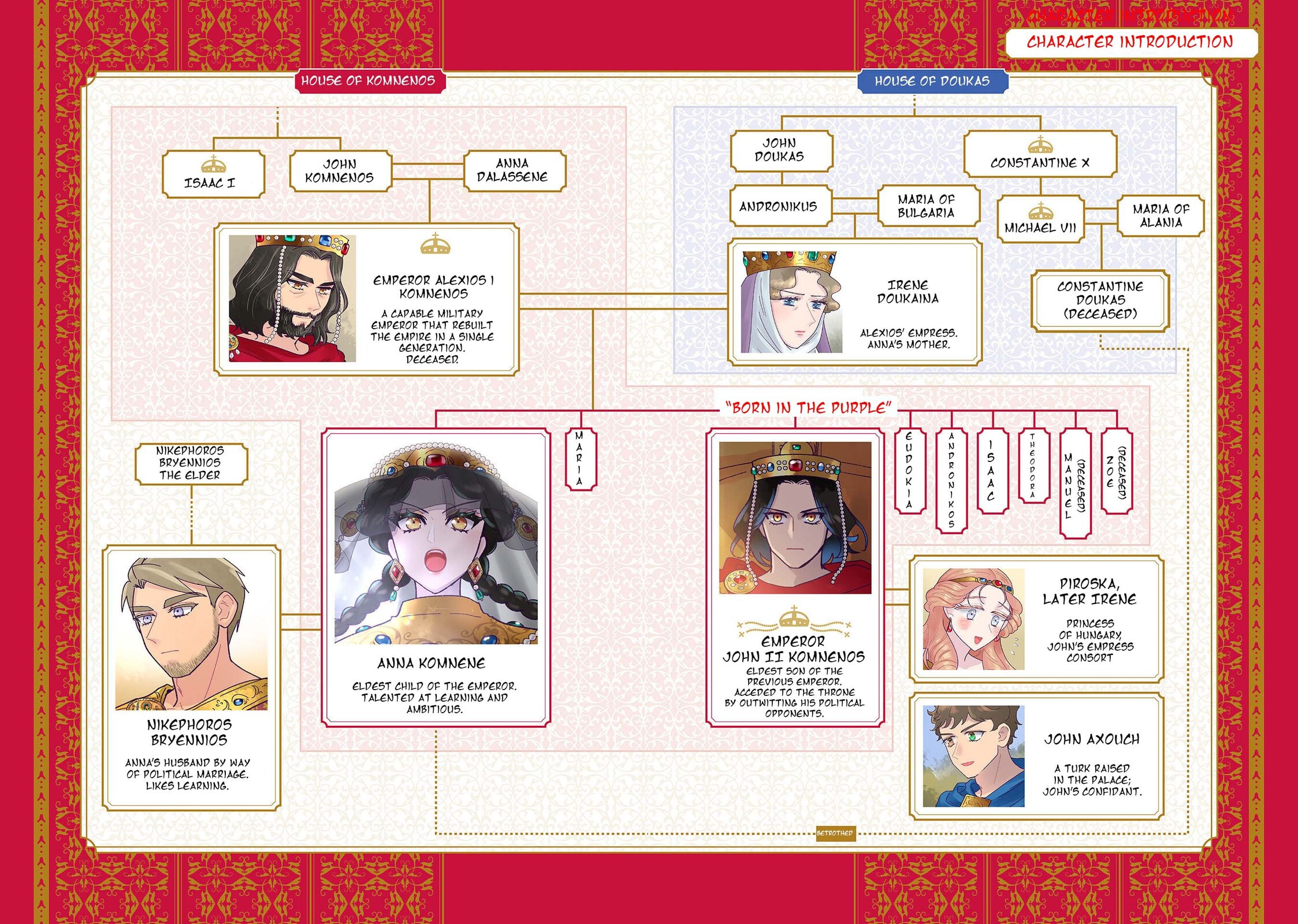 Anna Comnena Chapter 35 page 3 - 