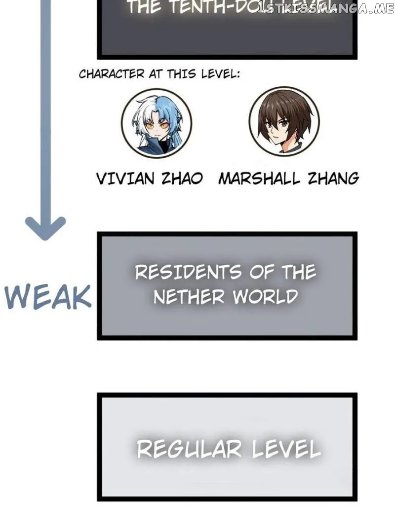 Another beginning with the Guhuo bird Chapter 148 page 123 - 