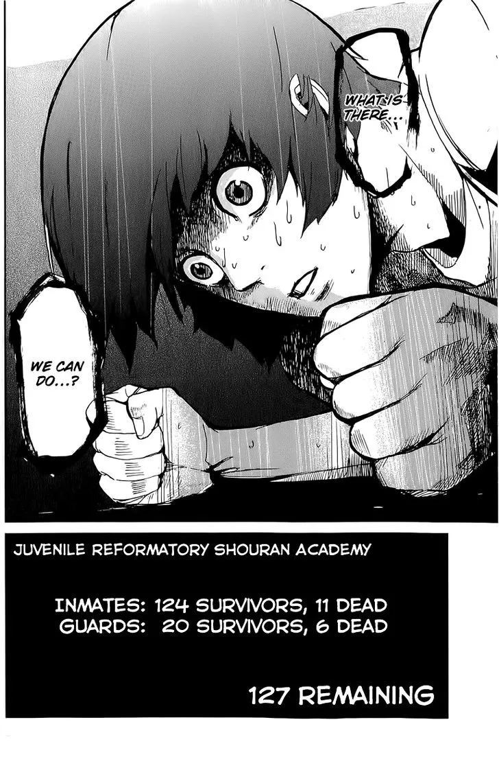 Apocalypse No Toride Chapter 2.2 page 31 - 
